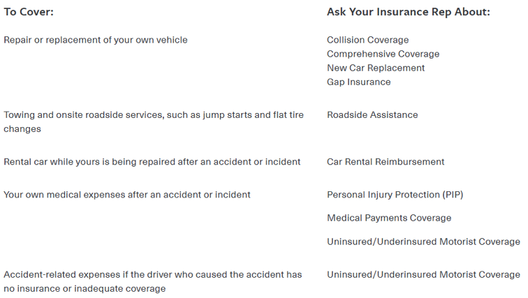 vehicle insurance low cost auto cars risks
