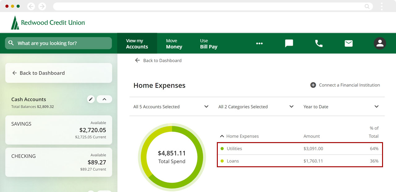 Recategorize transactions in the Spending Analysis tool using a computer, step 2