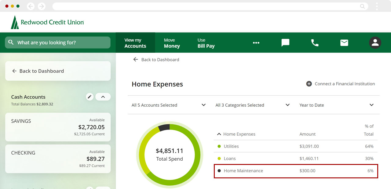 Recategorize transactions in the Spending Analysis tool using a computer, step 8