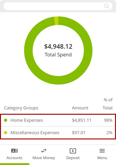 Recategorize transactions in the Spending Analysis tool using a mobile device, step 1