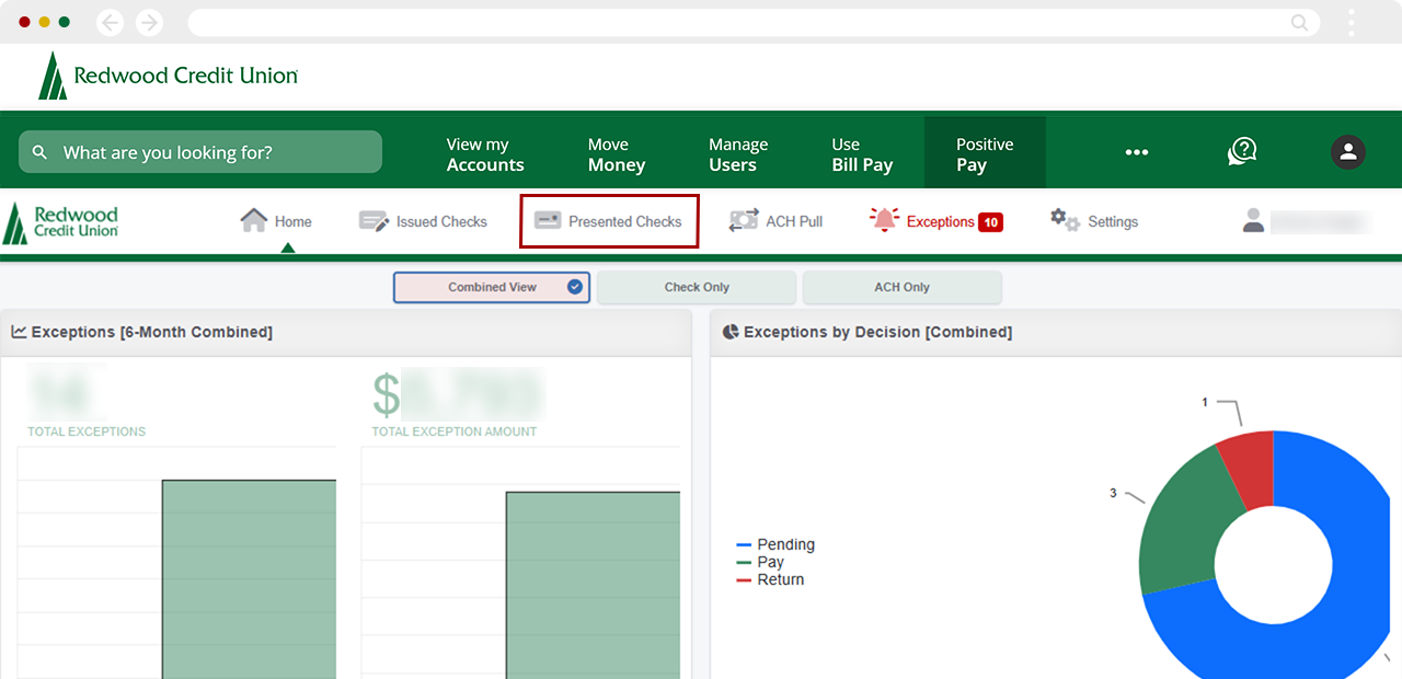 Status of presented checks: Step 2