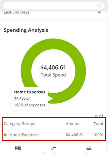 How to conduct a spending analysis with digital banking mobile step 17