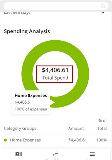 How to conduct a spending analysis with digital banking mobile step 18