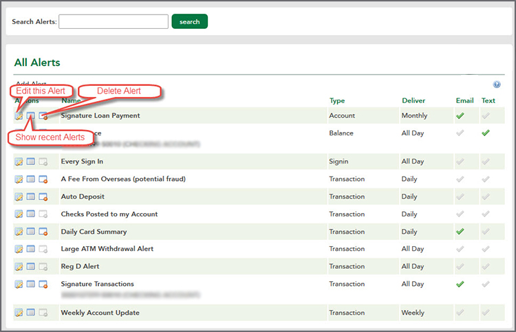 All Alerts > Default. You can Edit an allert, Show Recent Alerts and Delete an Alert. 