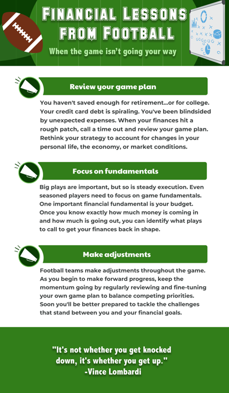 Fiancial Lessons From Football - When the game isn't going your way.